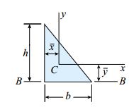 Calculate the moment of inertia I xc with respect to an axis through the centroid C and parallel to the x axis for the composite area shown in the figure for Prob. 2.