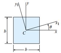 Determine the moments of inertia I x1 and Iy1 and the product of inertia Ix1y1 for a square with sides b, as shown in the figure.