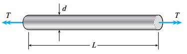 0006 rad, what is the maximum permissible diameter of the rod? 2.36.