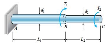 What is the ratio of the weight of the hollow tube to the weight of the solid shaft? 3.6. A propeller shaft for a small yacht is made of a solid steel bar 100 mm in diameter.