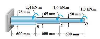 Assuming that the shear modulus of elasticity is G = 80 GPa, determine the maximum torque Tmax that can be applied to the shaft. 3.7.