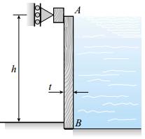 , are simply supported by horizontal steel beams at A and B. Construct a graph showing the maximum bending stress max in the wood beams versus the depth d of the water above the lower support at B.
