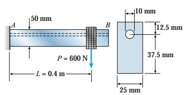 Determine the maximum tensile stress and maximum compressive stress c due to the load P acting on the simple beam AB (see figure). Data are as follows: P = 5.4 kn, L = 3.0 m, d = 1.