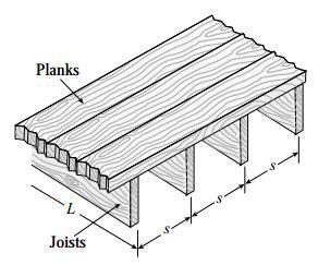 The wood joists supporting a plank floor (see figure) are 40 mm 180 mm in cross section (actual dimensions) and have a span length L = 4.0 m. The floor load is 3.