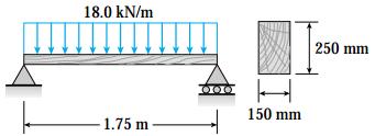 A horizontal shelf AD of length L = 900 mm, width b = 300 mm, and thickness t = 20 mm is supported by brackets at B and C [see part (a) of the figure].