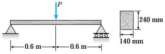From these results, plot a graph showing the distribution of shear stresses from top to bottom of the beam. 4.20.