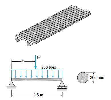 2 N and is simply supported with span length L = 320 mm. Considering the weight of the beam, calculate the maximum permissible load P that may be placed at the midpoint if a.