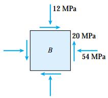 Also, shear stresses of magnitude 20 MPa act in the directions shown. Determine the stresses acting on an element oriented at a clockwise angle of 42,5 from the horizontal.