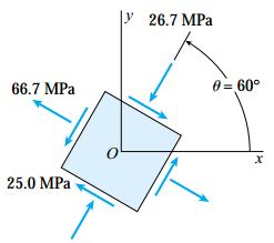 5.8. At a point on the surface of a machine the material is inbiaxial stress with x = 32 MPa and y = 50 MPa, as shown in the first part of the figure.