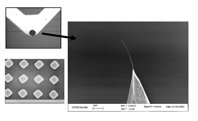 Use carbon nanotube to improve the resolution Pb