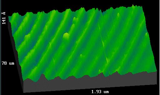 Nanolithography using AFM Anodic Oxidation on Ti Substrate Width at