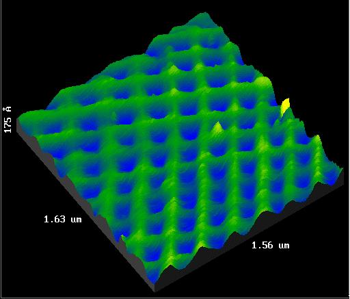 Nanolithography using AFM Anodic Oxidation - Ti Substrate The width