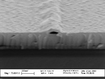 Nano needles by surface