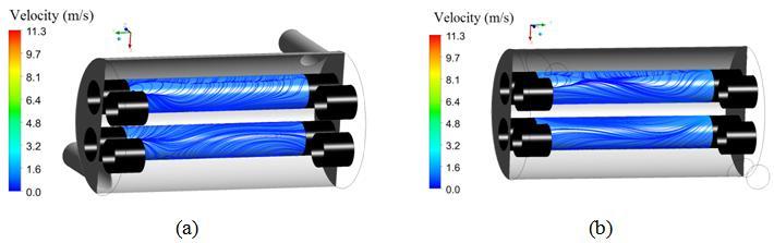 The analysis of fluid dynamics inside the shelland-tubes module can be verified by the streamlines in the separation module, as shown in Figure 4.