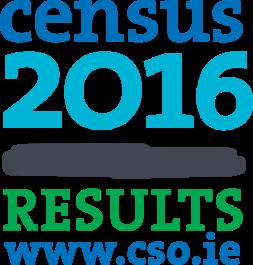 Census in
