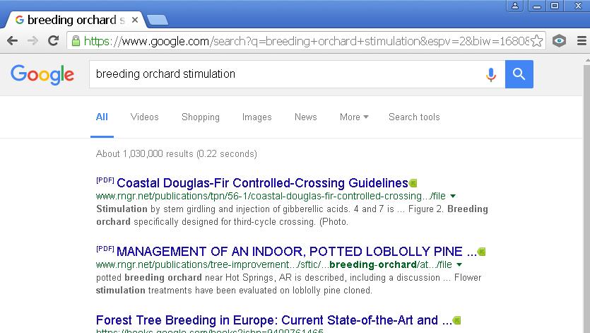 Best to not search for Breeding Orchard Stimulation from your