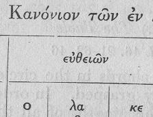 Ivor Thomas, Greek Mathematics, volume II, Loeb Classical Library, London & Cambridge Mass.,1951.