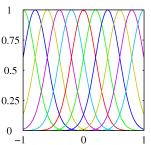 http://www.vision.rwth-aachen.de Generative Models (4 weeks) Bayesian Networks Markov Random Fields leibe@vision.rwth-aachen.de Many slides adapted from B.