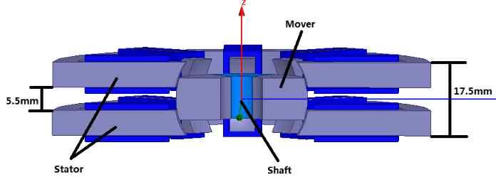 Optimal Design of Multi-DOF Deflection Type PM Motor by Response Surface Methodology Fig.. Three-dimensional structure of the motor cross-section of this motor is shown in Fig.