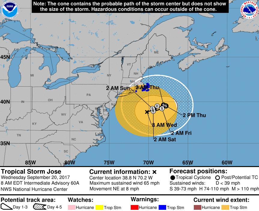 EDT) Located 165 miles S of Nantucket, MA Moving NE at 8 mph; maximum sustained winds 65