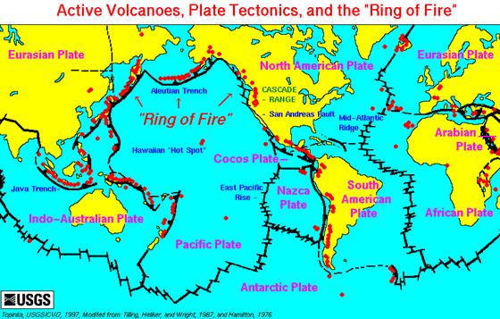 Volcanoes form when there is a weak spot on the Earth's crust and magma forces its way to the surface!