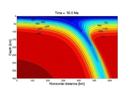 Subduction Convergent Plate Boundaries 35 km Plutons rise at convergent plate