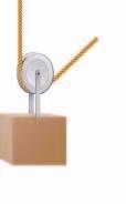 Figure 18 A movable pulley and a pulley system called a block and tackle reduce the force needed to lift a weight.