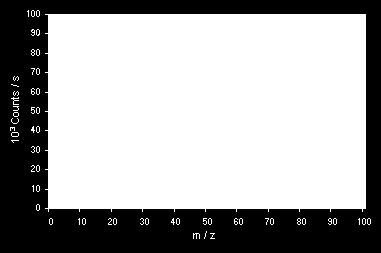 be detected 10 Å (more in dynamic mode) Spatial Resolution: less than 1 µm 2 Sensitivity: Relative
