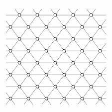 Regular lattice: not