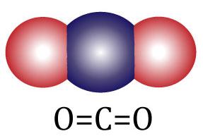 der Waals hydrogen bonds Coulomb's Law (positive and negative attration) IM determined by: 1.
