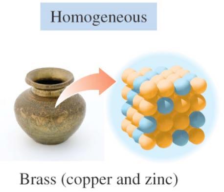 Mixtures Homogeneous Versus Heterogeneous In a homogeneous mixture, uniform