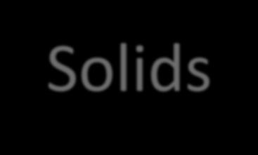 Two Types of Solids Crystalline Solids
