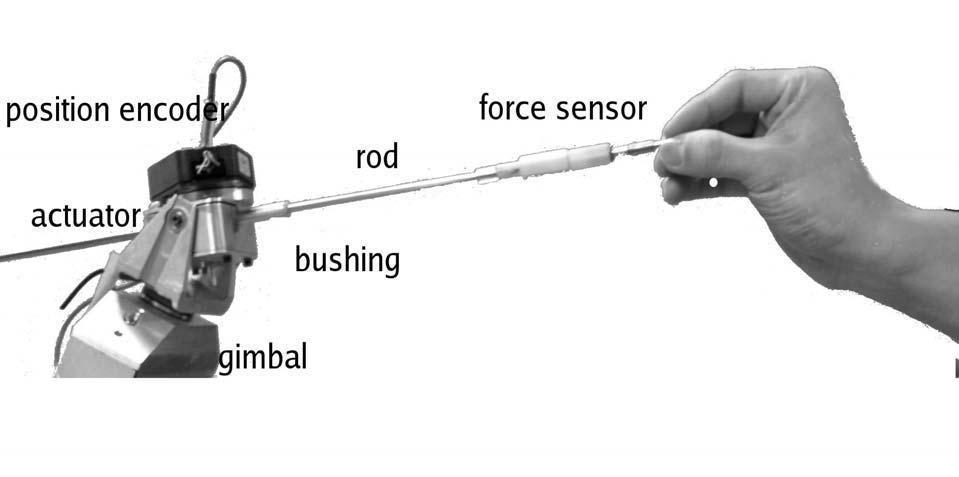 R V R A Z M L Z H R H Figure : Open loop force control of a DOF haptic interface. force,, is the net force on the haptic interface mechanism admittance, Z M.