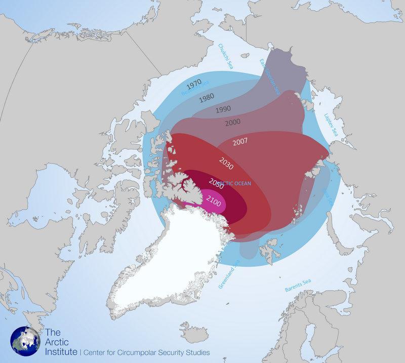 Figure 2: Arctic Sea Ice Extent observation (1970 to 2007) and forecast (2030 to 2100) Source: NOAA GFDL model reproduced in Humpert and Raspotnik (2012) by The Arctic Institute.