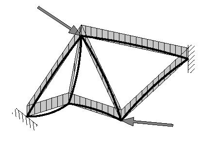 Truss real: Bars with imperfections; No ideal hinge