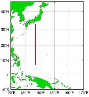 JMA conducts in situ observations of CO 2 in surface seawater and the air in the western North Pacific, which covers subarctic to equatorial regions, using automated monitoring systems installed on