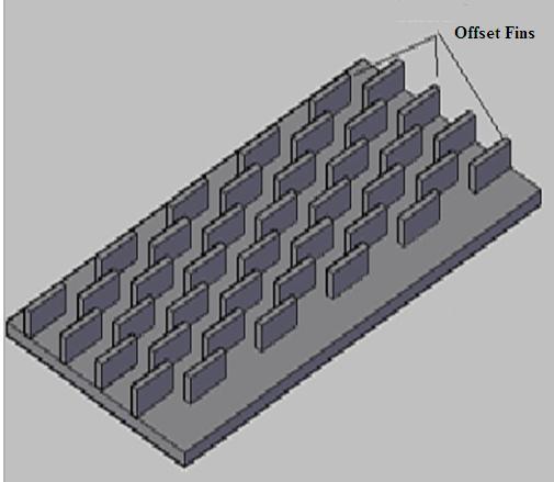 Figure.2 Schematic diagram of bottom view of absorber plate attached with offset fins. Figure.