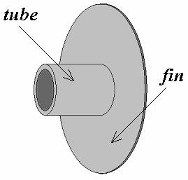6.C-9 An annular fin (Figure 6.C-9)used in an evaporator is made of aluminum and bonded to a tube that has a 2 cm outer diameter. The outer diameter of the fin is 8 cm and its thickness is 0.25 mm.