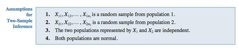 Test difference in mean, variance known Solve the following hypothesis