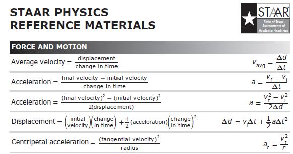 Calculating Centripetal Acceleration Note: Tangential Velocity is how fast a point on a circular