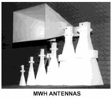 Horn Antennas Polytechnic