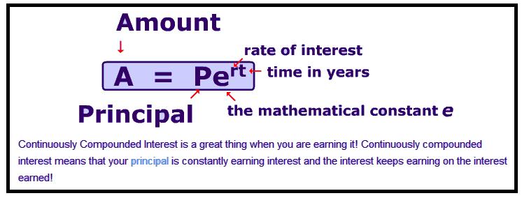 9 Continuous Compound Interest Eample: John invests $7 into a bank account that pas at a rate of.6% compounded continuousl.