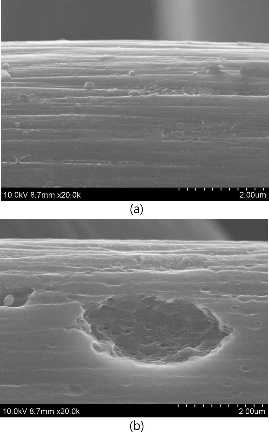 640 Su Mi Park and Haekyoung Kim Fig. 3. Scanning electron microscopy images of (a) CF No HT and (b) CF 450-5. Fig. 4. Wettability of electrolyte on the surface of electrode.