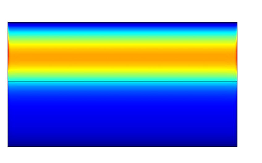 Results Flow-by fluid dynamics Navier-Stokes and Brinkmann equations in 2D planar cell Electrolyte flow velocity for varying felt fibre diameter tubular geometry V in = 6.4 ml min d f = 9 m = 5.
