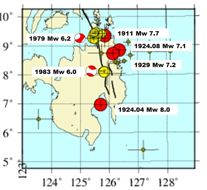 4.1.3. Southern Philippine Fault Zone Figure 3. MJHD relocated events in the southern PFZ. Symbols are as in Figure 1. The 12 July 1911 Agusan Valley earthquake (Mw 7.