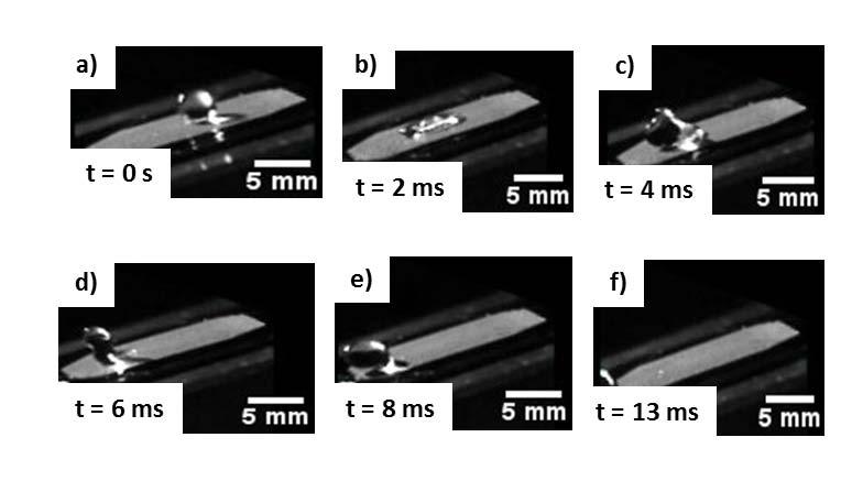 14: Sequence of a 10 µl droplet impacting on the nanospikes-on-micropillars array. The snapshots are obtained using a high-speed camera.
