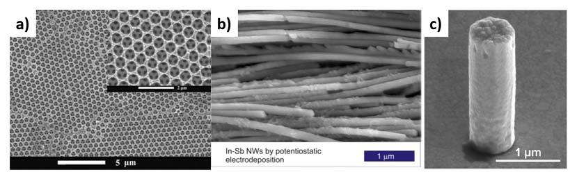 CHAPTER 4. NANOPATTERNING TECHNIQUES Figure 4.9: SEM images of different electroplated structures: a) zinc macroporous film, b) indium-antimony nanowire and c) gold nanopillars.