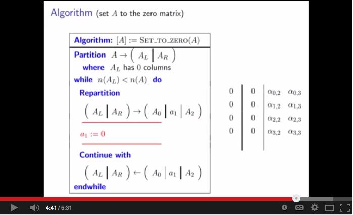 Week 3 Matrix-Vector Operations 84 32 Special Matrices 321 The Zero Matrix View at edx Homework 3211 Let L 0 : R n R m be the function defined for every x R n as L 0 (x 0, where 0 denotes the zero
