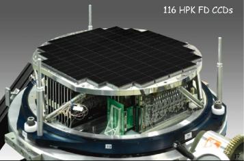 SuMIRe HSC Imaging project HSC 1st light M31 Feb. 2013 Median 0.