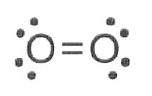 The bonds in BaO are best described as covalent, because valence electrons are shared covalent, because valence electrons are transferred ionic, because valence electrons are shared ionic, because